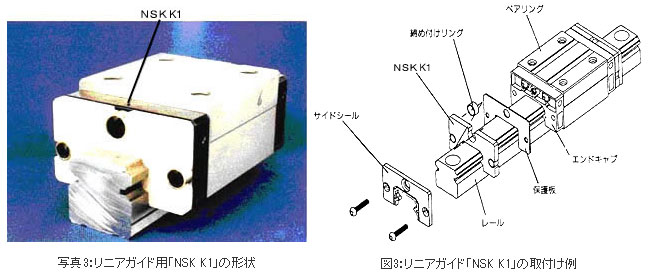 写真3：リニアガイド用「NSK K1」の形状&図3：リニアガイド「NSK K1」の取付け例
