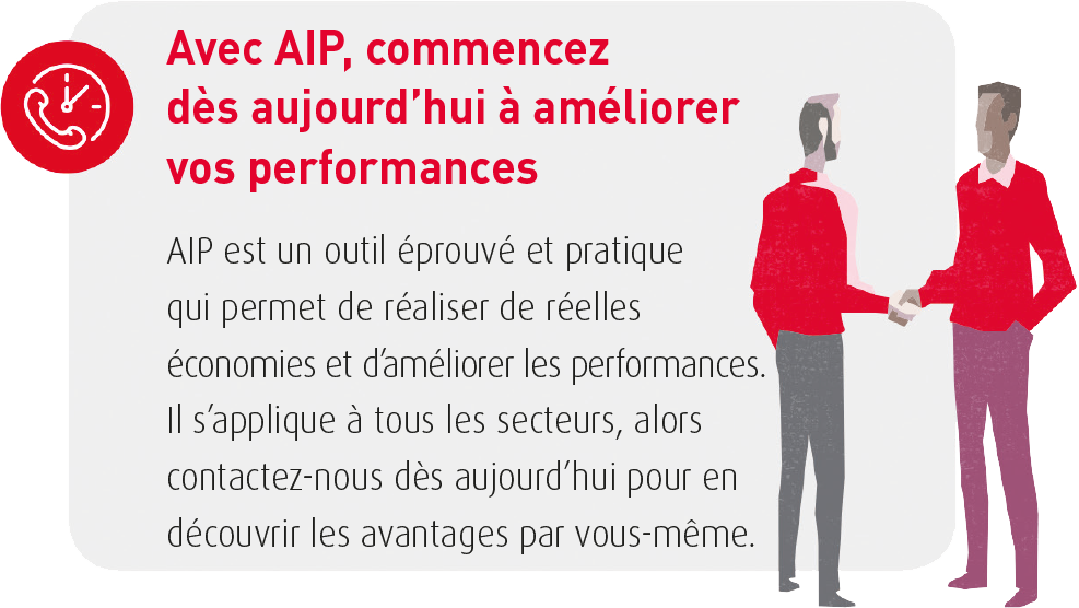 AIP Start Improving, FR Start improving with AIP today
