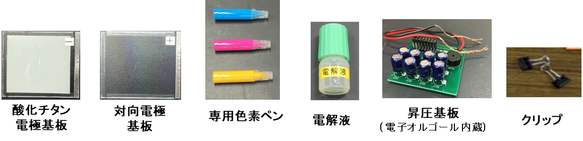 キットの構成物