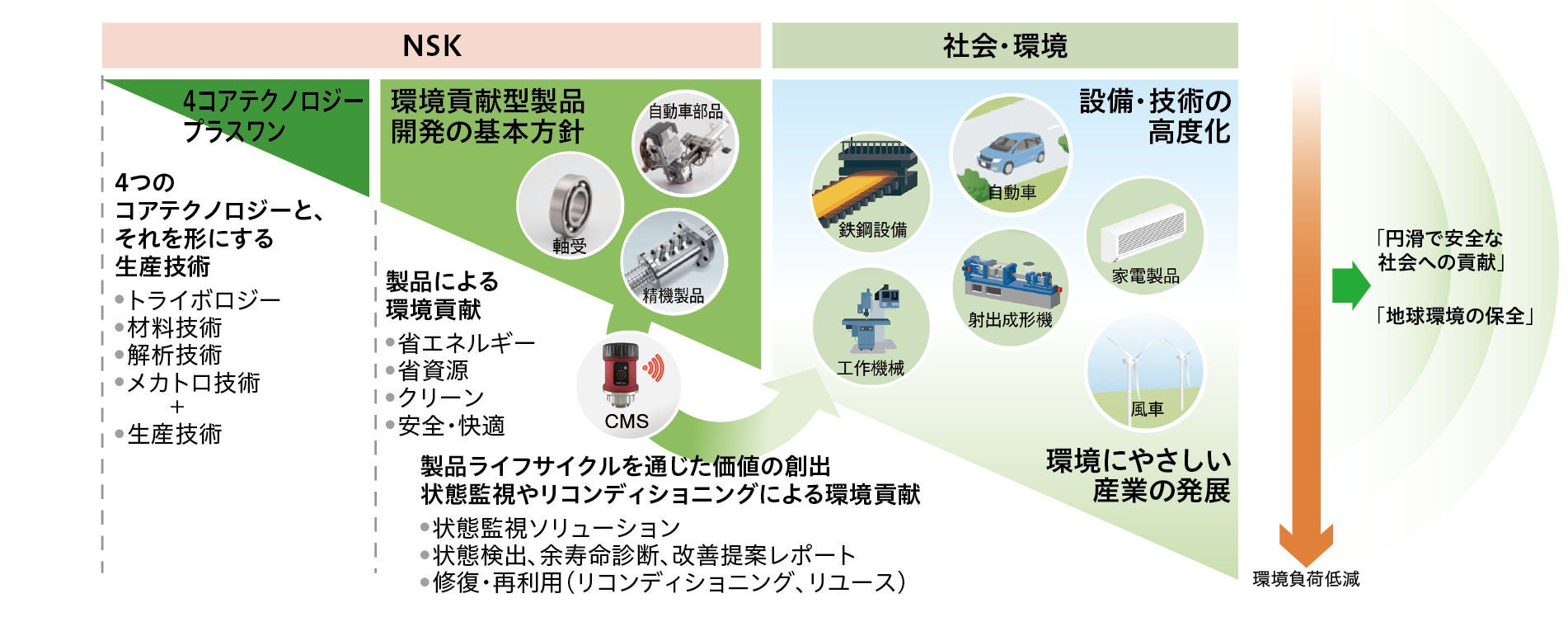 龍脈の精髄 ― 虹入りカテドラル水晶 （売上の一部は保護猫活動