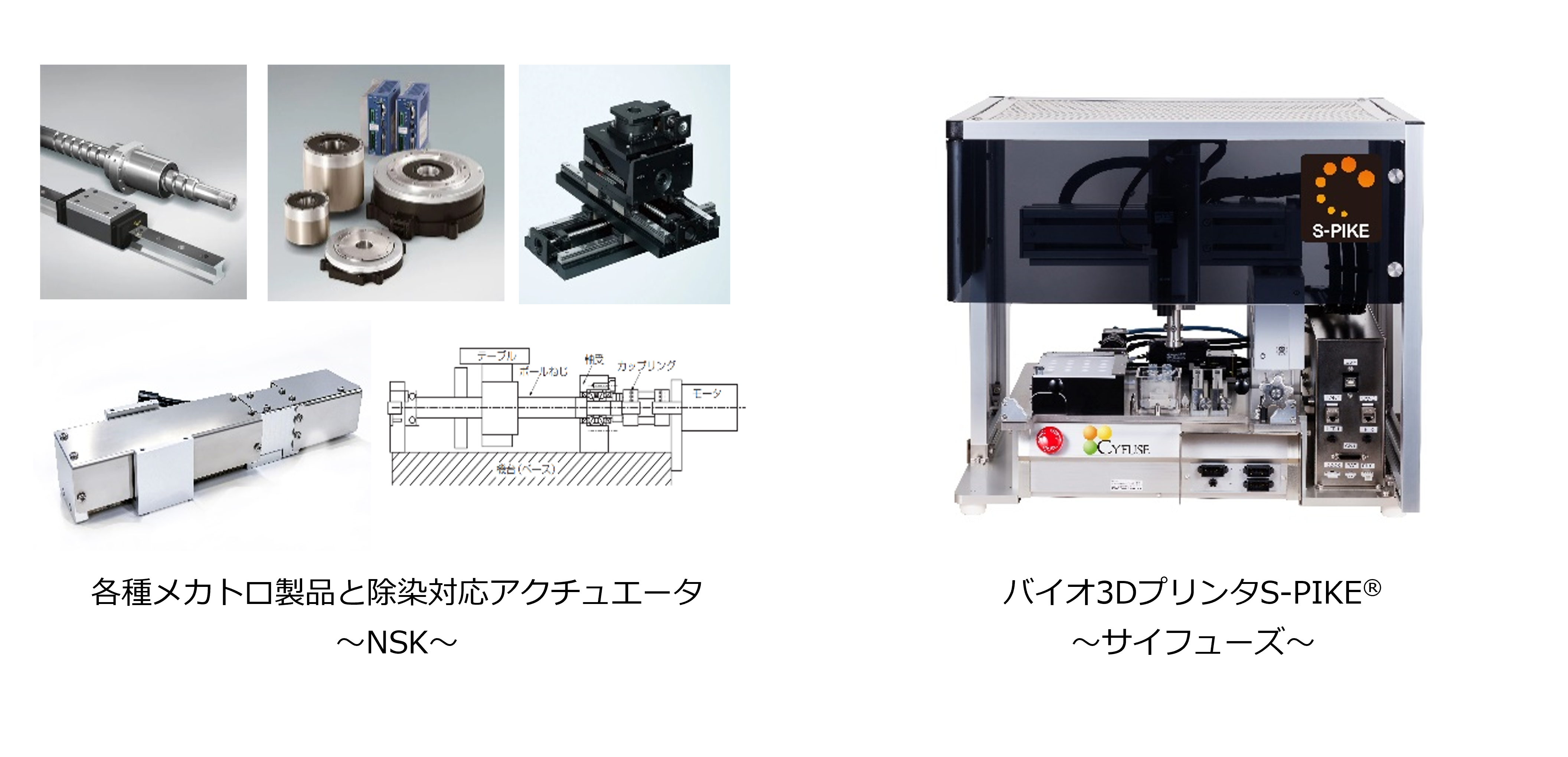 各種メカトロ製品と除染対応アクチュエータ~NSK~、バイオ3DプリンタS-PIKE® ~サイフューズ~