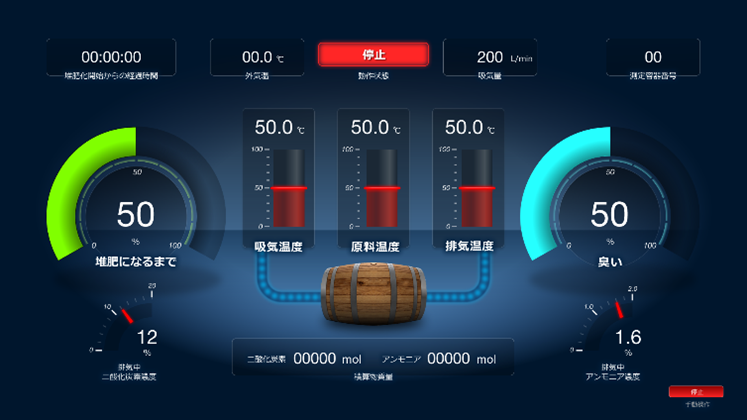 Display screen of the monitoring system for the compost production plant (Visualization of composting progress, temperature of the biomass, etc. ) Display screen of the monitoring system for the compost production plant (Visualization of composting progress, temperature of the biomass, etc. )
