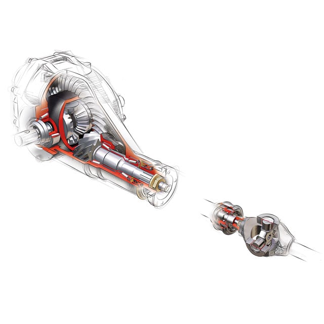 Differential Gear & Propeller Shaft Differential Gear & Propeller Shaft