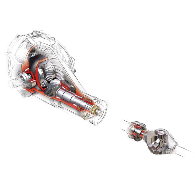 Differential Gear & Propeller Shaft