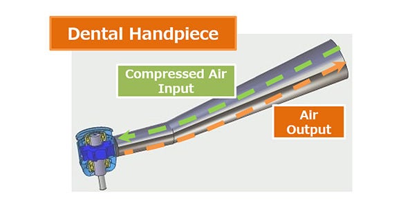 Structure of air turbine handpiece driven by compressed air