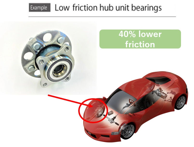 Low friction hub unit bearings
