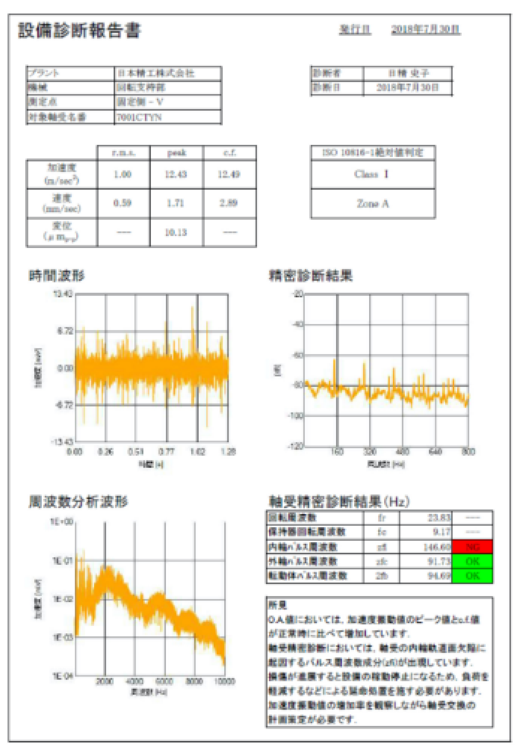 d-viba10-creating-reports d-viba10-creating-reports