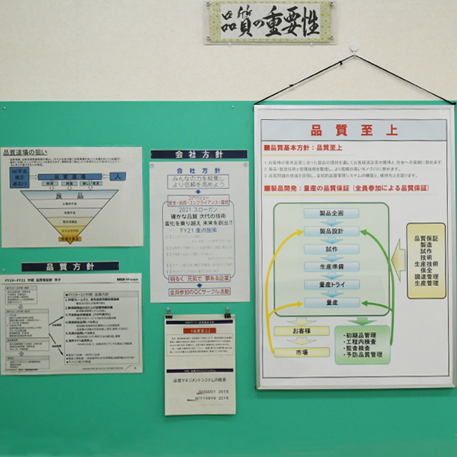 Main contents at the Quality Dojo