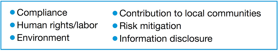 NSK Supplier CSR Guidelines Key Items