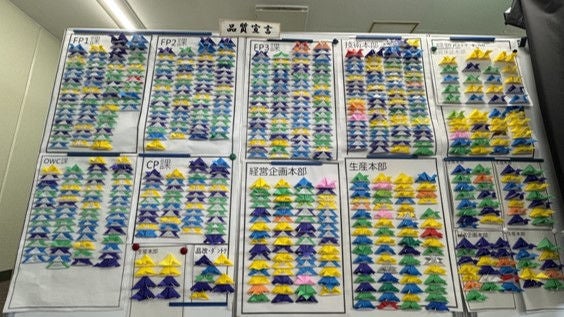 品質道場のご紹介