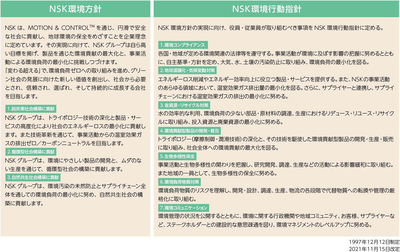 NSK環境方針