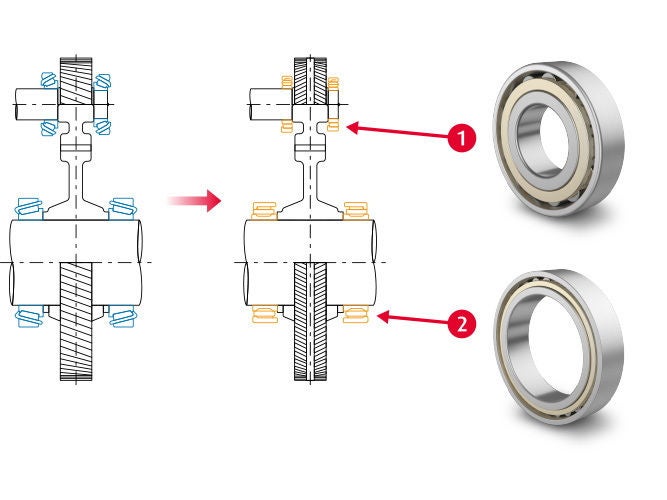 Driving Gear Types, Helical, Herringbone, Cylindrical Roller Bearings, Brass Cage, Driving Gear Types, Helical, Herringbone, Cylindrical Roller Bea NSK cylindrical roller bearings for small gear and large gear