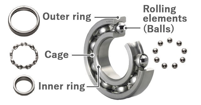 Ball bearing structure