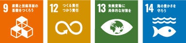 関連するSDGs目標 9-12-13-14