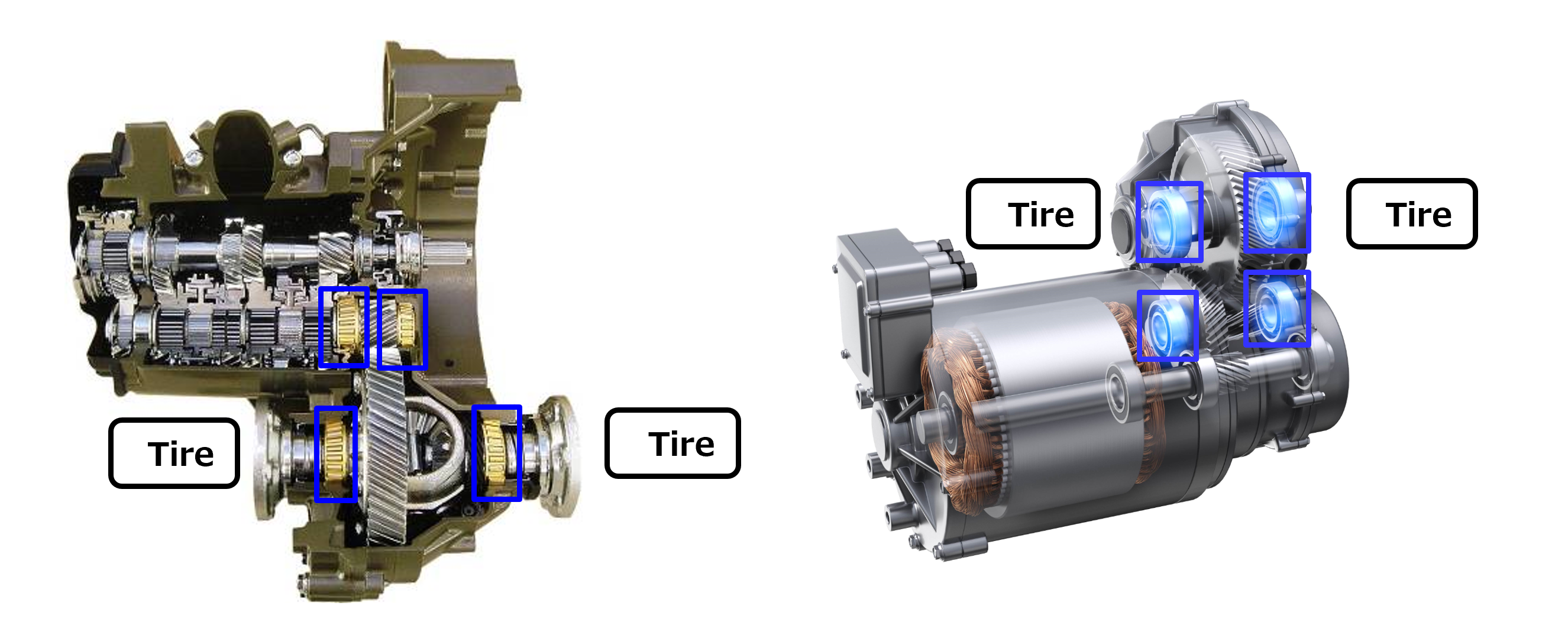 Position of Tapered Roller Bearings in a Transmission and eAxle