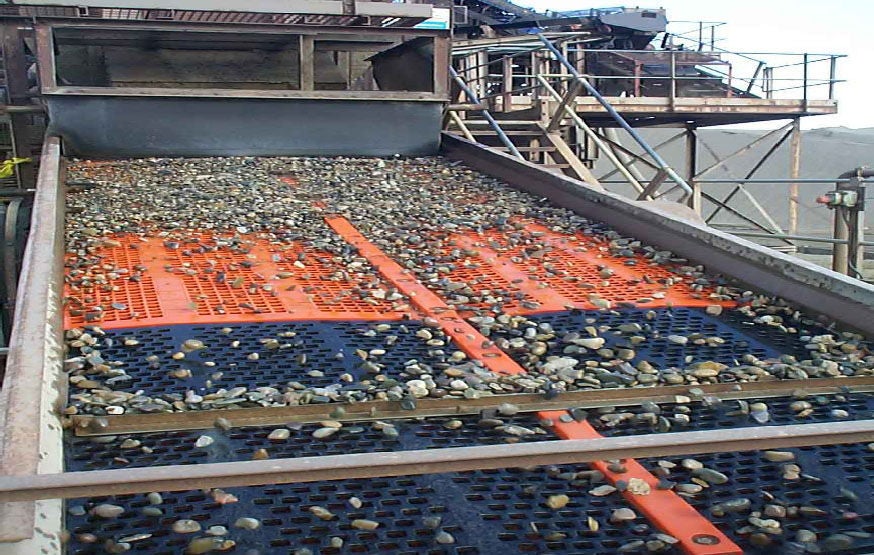 Quarry, Mining, Construction, shaker screen, vibrating screen Vibrating Screen
