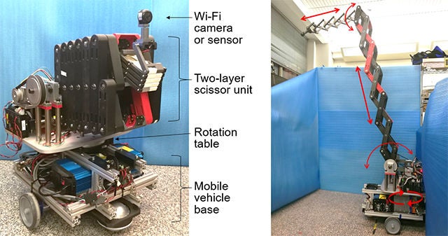 MERA (Mobile Extendable Robot Arm)