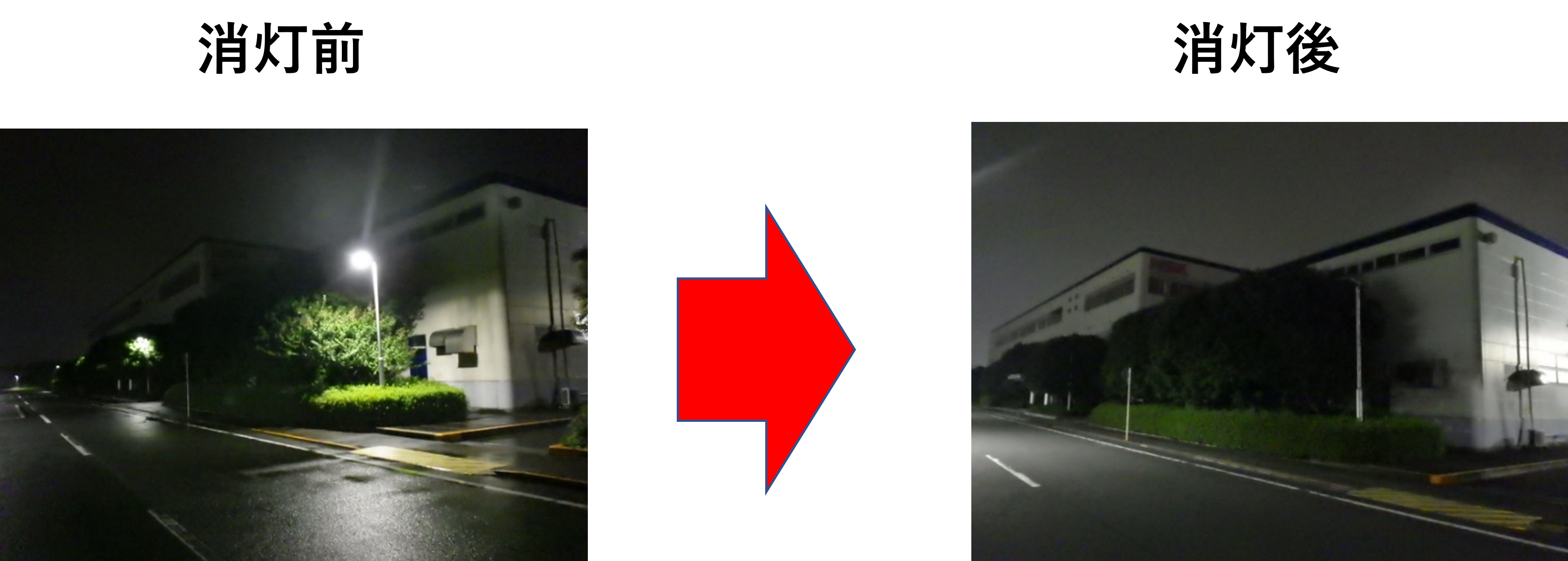 1)	桐原精機プラント(神奈川県藤沢市) 道路の消灯活動の様子