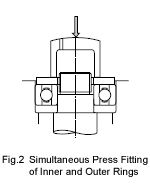 simultaneous press fitting of inner and outer rings