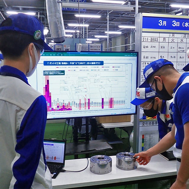 ダントツ工程づくり活動