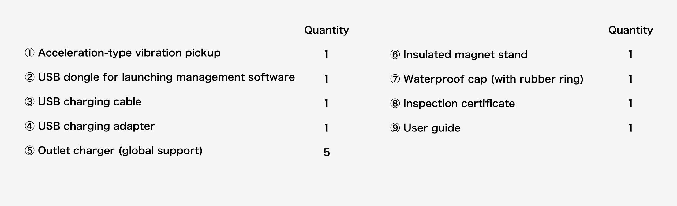 d-viba10-product-contents-en d-viba10-product-contents-en