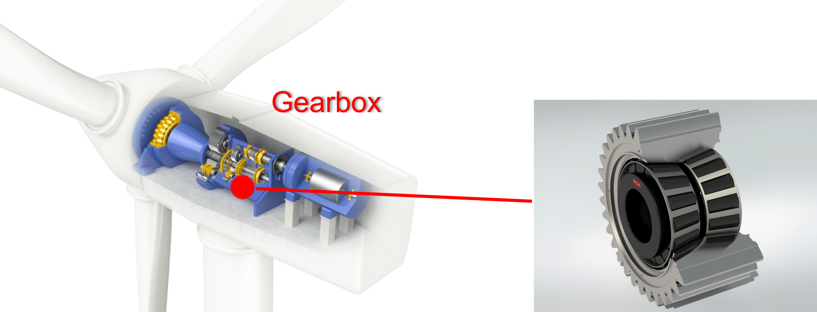 1_Gearbox of a Wind Turbine and Newly Developed Product 