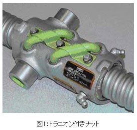 トラニオン付きナット