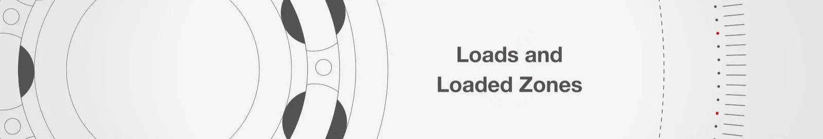 Loads and Loaded Zones