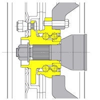Hub III