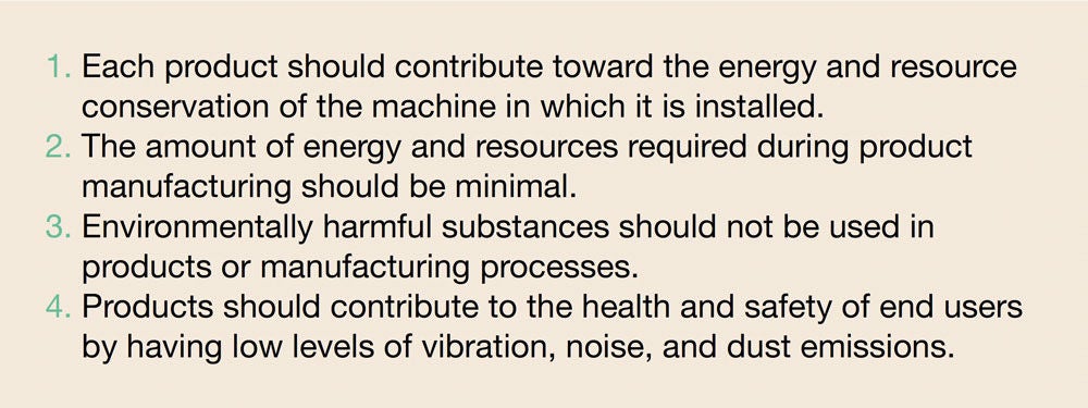 Environmentally Friendly Products Basic Policy for the Development of Environmentally Friendly Products