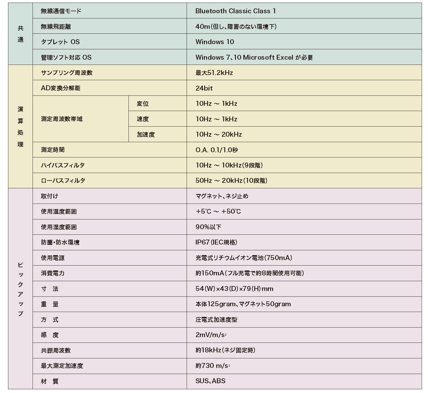 bd-2-product-specifications bd-2-product-specifications