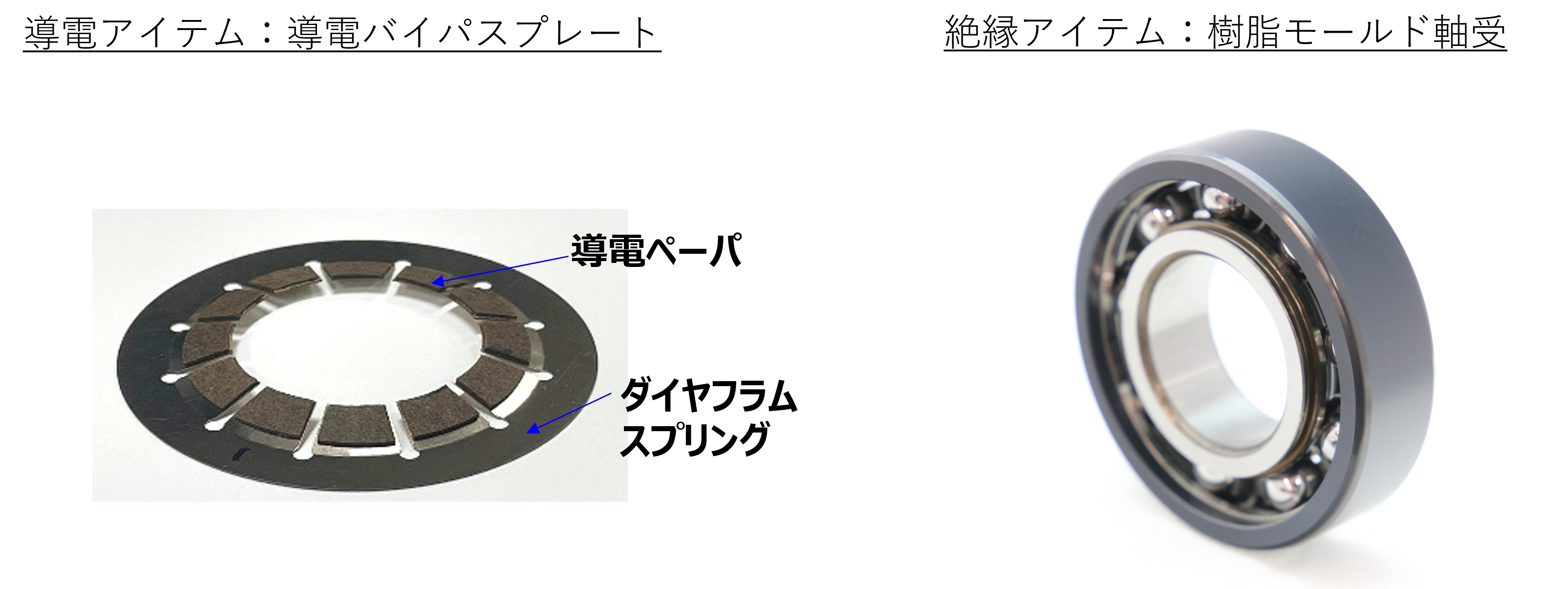 走る：超幅狭ハブユニット軸受  ［世界初出展/参考出展］