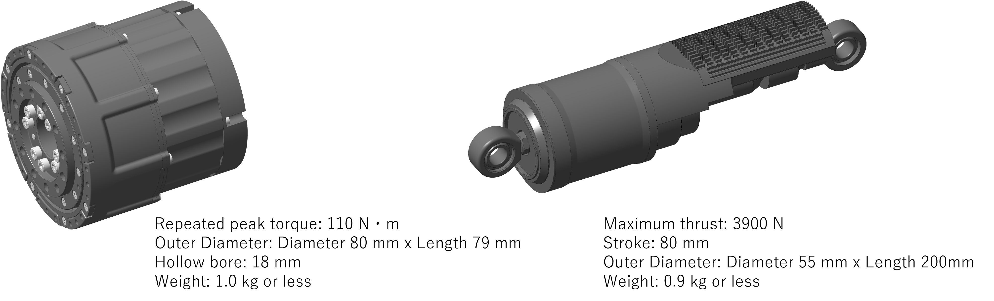 Rotary/Linear Actuators 