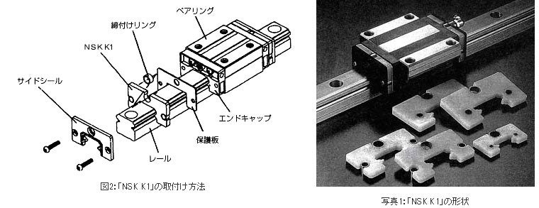 「NSK K1」の取付け方法、「NSK K1」の形状