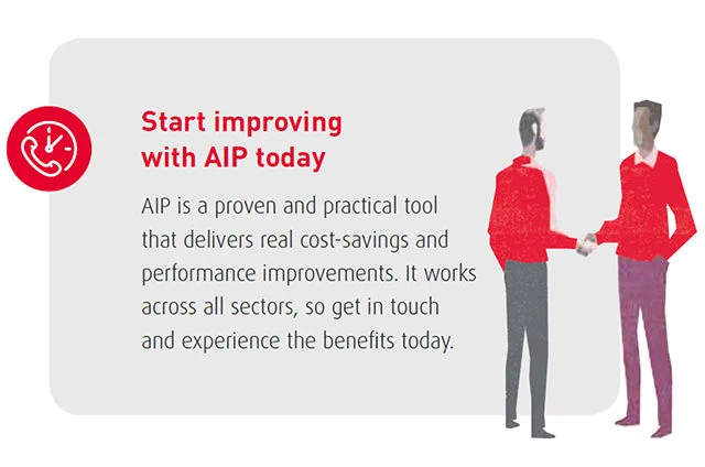 AIP : Improvement Pays (You!) 