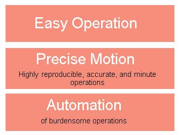 easy operation, precise motion, automation