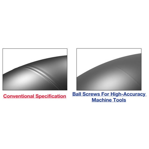 Enlarged view of machined surface (simulated image) İşlenmiş yüzeyin büyütülmüş görünümü (simüle edilmiş görüntü)