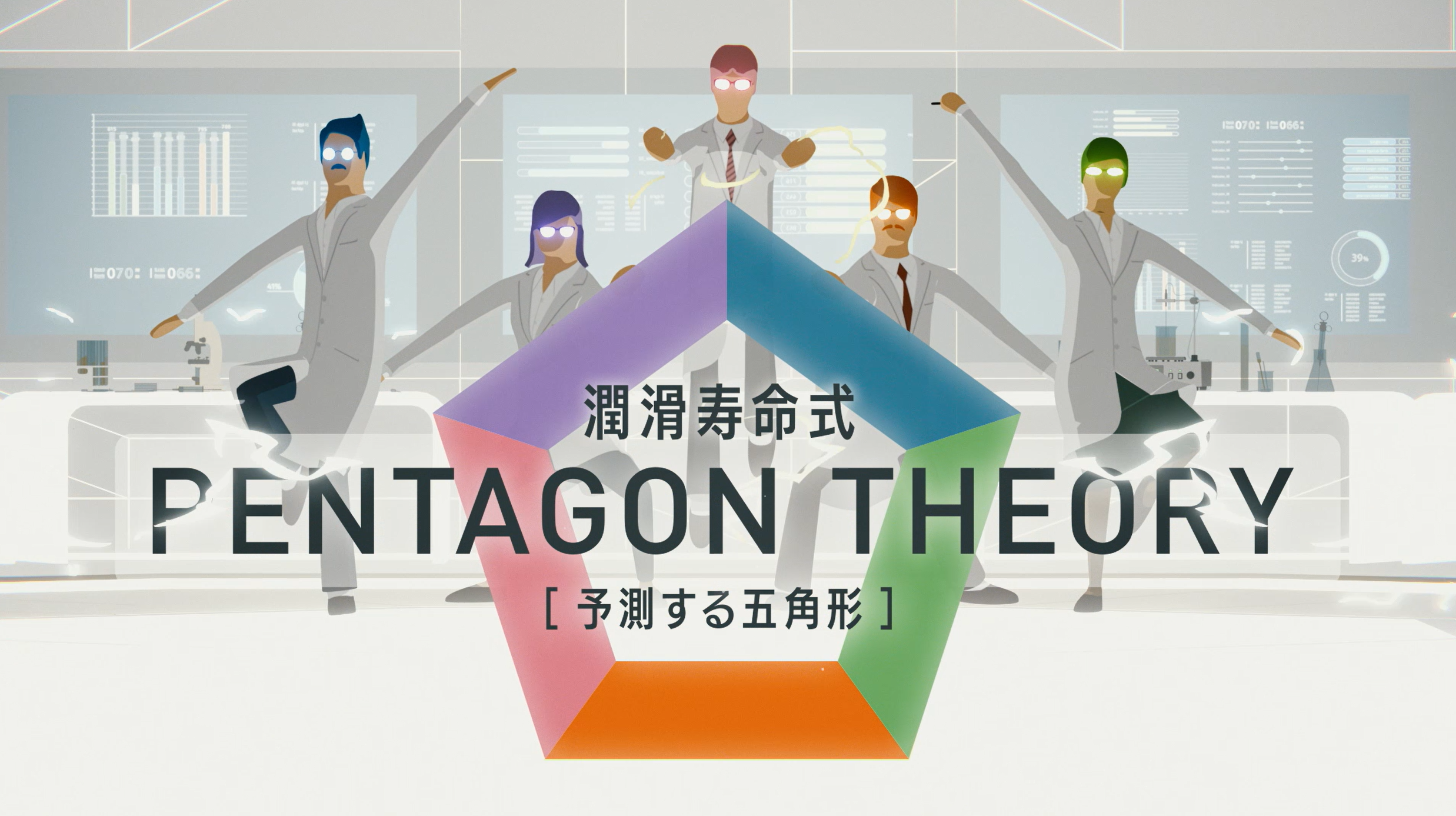 図2　潤滑ペンタゴン理論