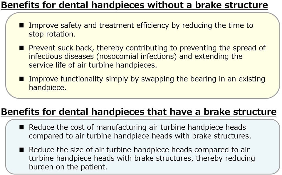 Broad range of benefits for almost any dental handpiece