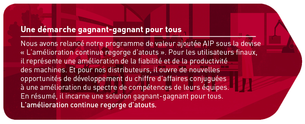 AIP, Win-win for everyone, FR AIP, Win-win for everyone, FR