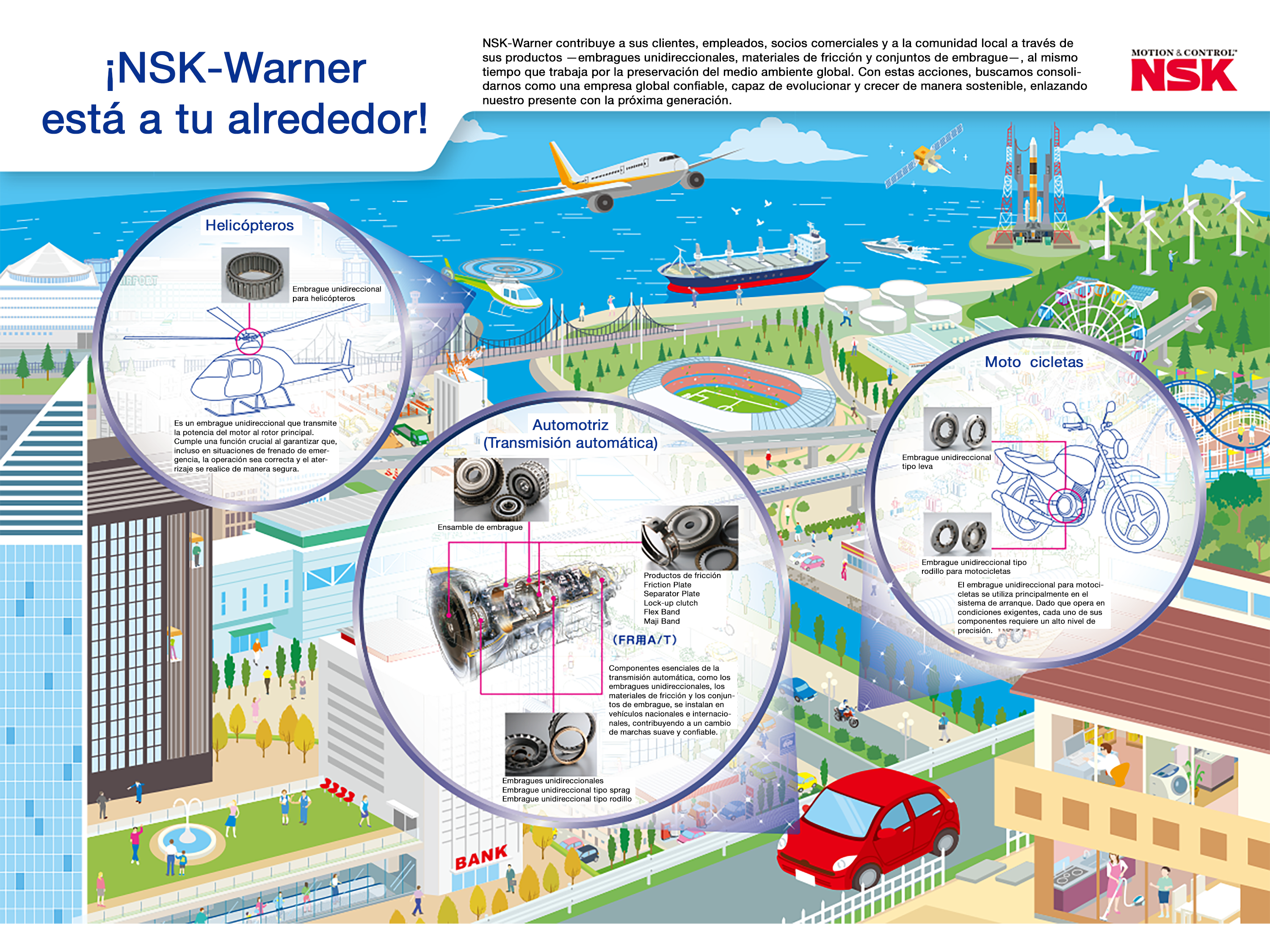 ¡NSK está a tu alrededor!