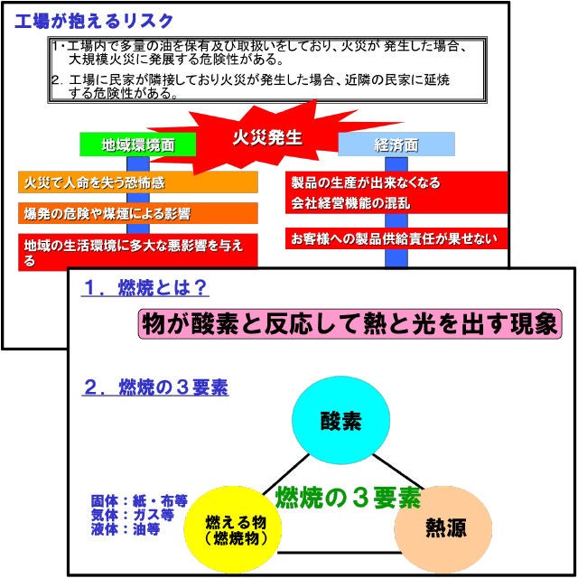 防火教育(座学)