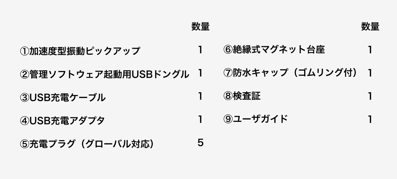 d-viba10-product-contents d-viba10-product-contents