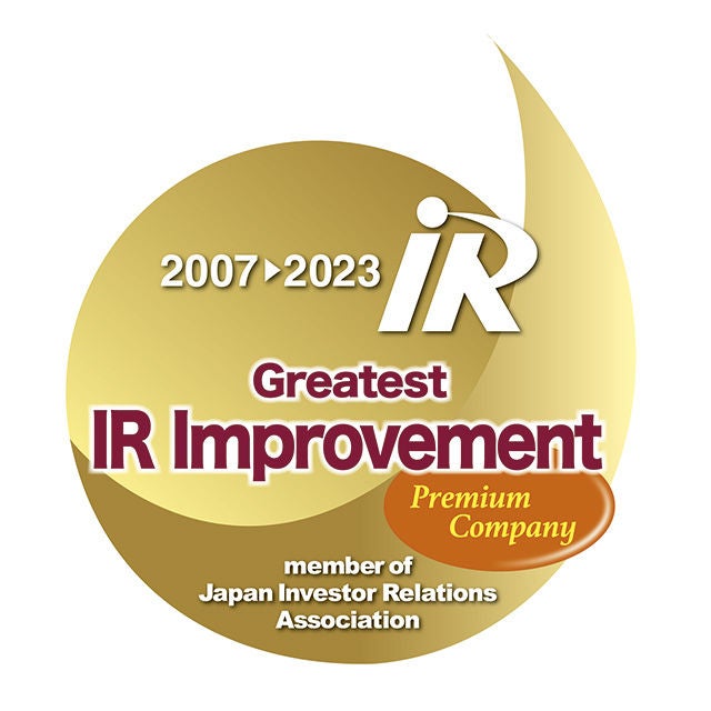 Companies with Greatest Improvement in IR