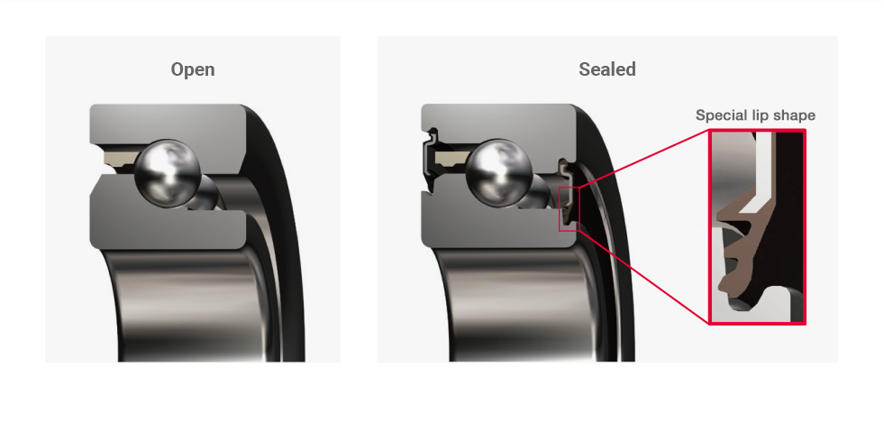 Highly dustproof and light contact seal with special lip shape is used.