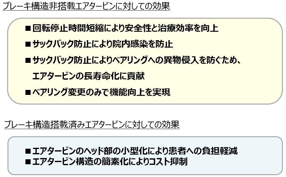 導入メリット