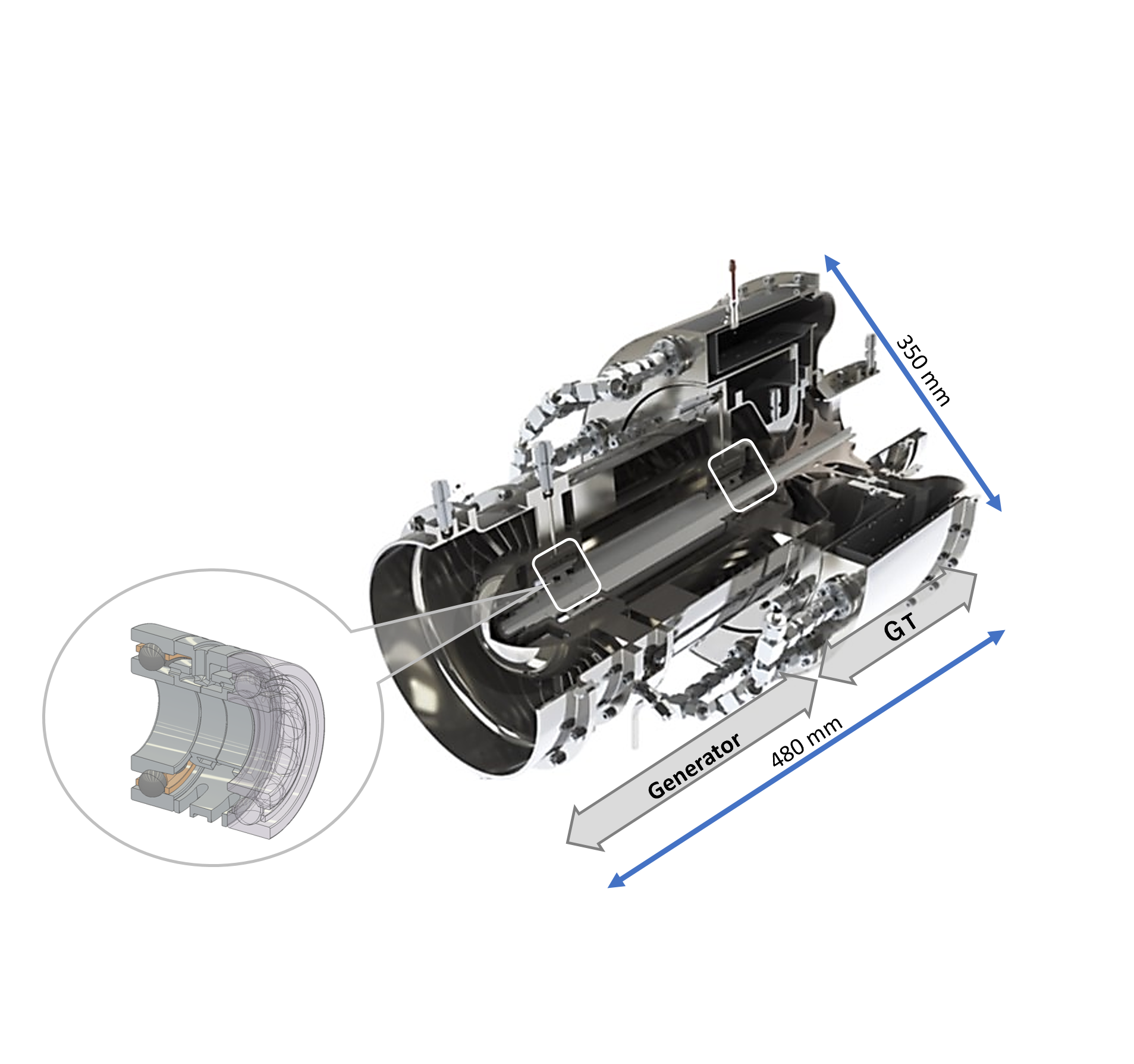 Bearing Positioning in Gas Turbine Generator