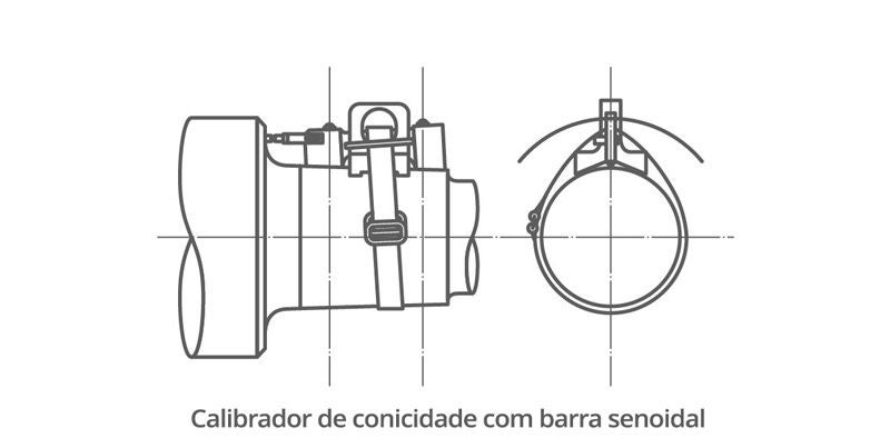 Seção transversal 2D e perfil do calibre cônico de barra seno em um eixo.