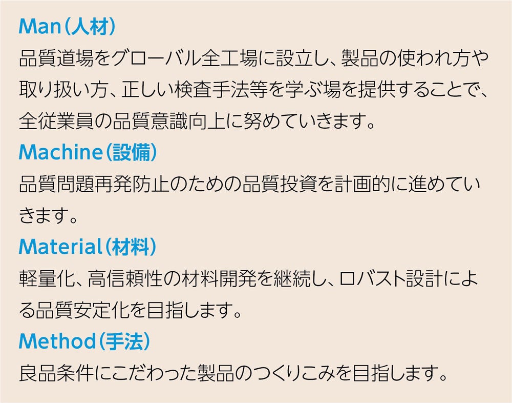 4Mの重点課題
