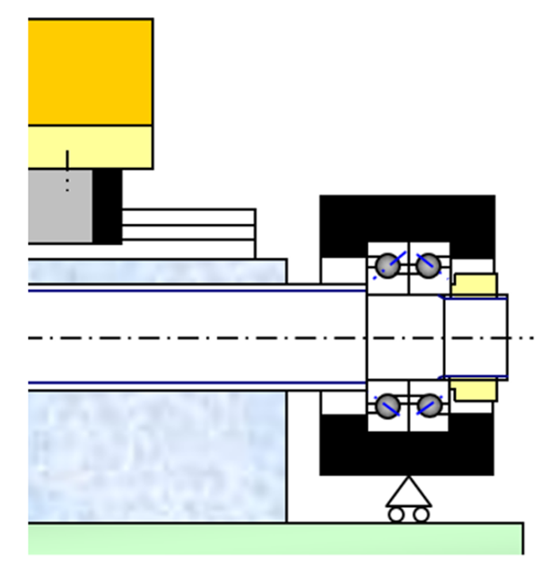 図6　ねじ軸の伸びの測定を考慮した予備実験の力学的構成例